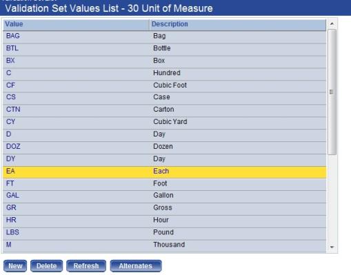 Description: Description: C:\Users\kramer karl\Desktop\MB Screen Shots\Validation Set List.jpg